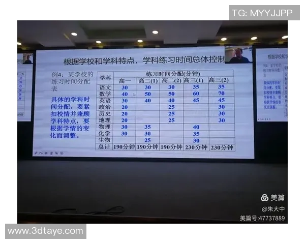 乒乓球战术解析:北京乒乓球队盯防体系的策略与实践探讨 乒乓球战术解析:北京乒乓球队盯防体系的策略与实践探讨