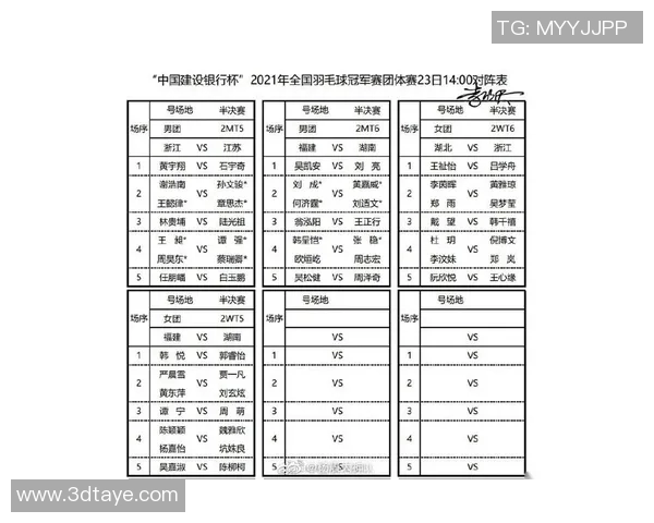 全运会积分榜:重庆羽毛球队以75分领跑 全运会积分榜:重庆羽毛球队以75分领跑