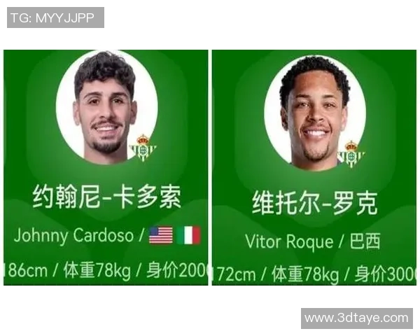 小奥足球明星名单揭晓新一届青少年足球精英球员名单及其成长故事 小奥足球明星名单揭晓新一届青少年足球精英球员名单及其成长故事