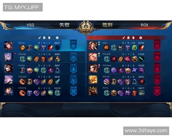 成都羽毛球队在世界锦标赛积分榜上以85分稳居第一名展现强劲实力 成都羽毛球队在世界锦标赛积分榜上以85分稳居第一名展现强劲实力