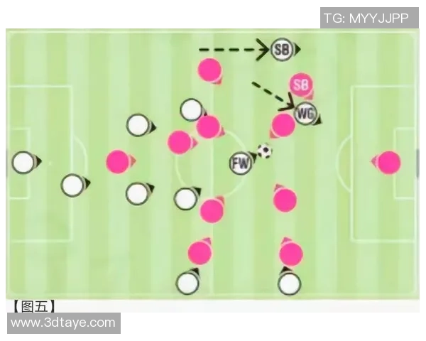 武汉足球队盯防战术解析与实战应用的深度剖析