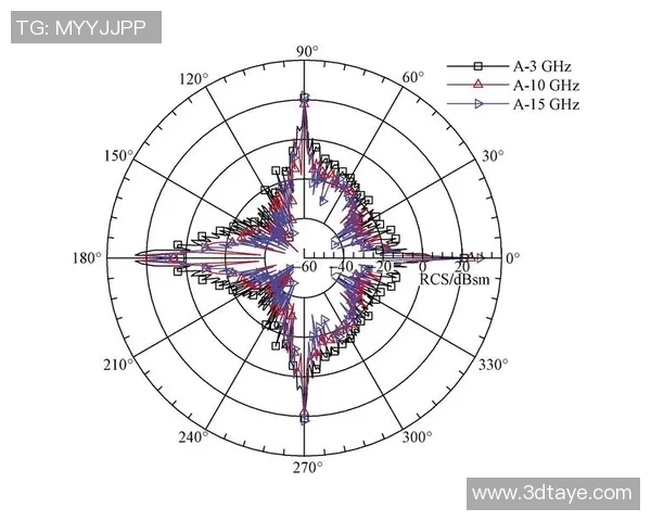 西安篮球队配合表现的数据分析与战术优化研究