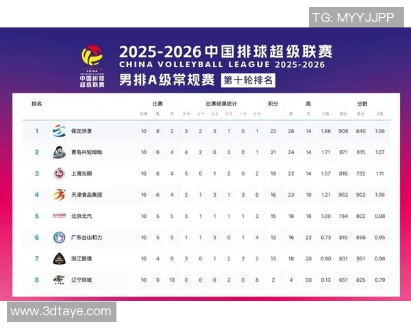 权威发布：极限运动意识实力榜单