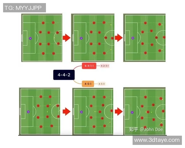 足球焦点：重庆足球队的战术探讨
