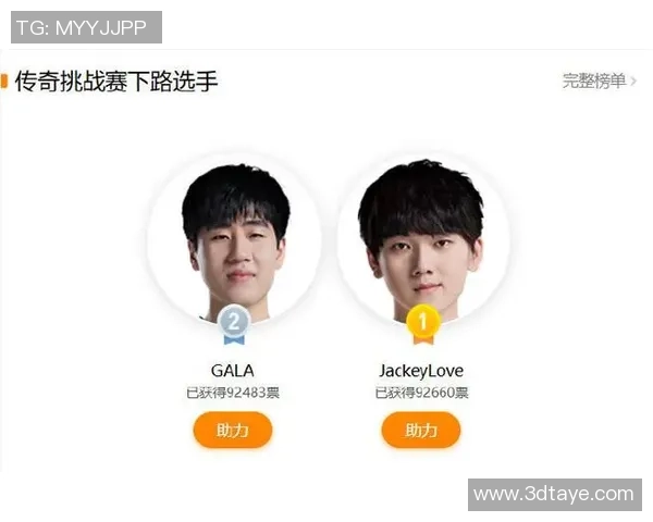 全明星赛点评：IG的节奏表现